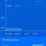 Tính năng AccuWeather MinuteCast hiển thị không có mưa trong 120 phút tới