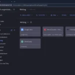Toby Dashboard: Giao diện quản lý tab hiệu quả để sắp xếp công việc và dự án.