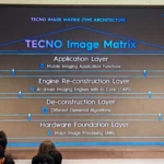Tổng quan công nghệ Tecno Image Matrix tại sự kiện Future Lens