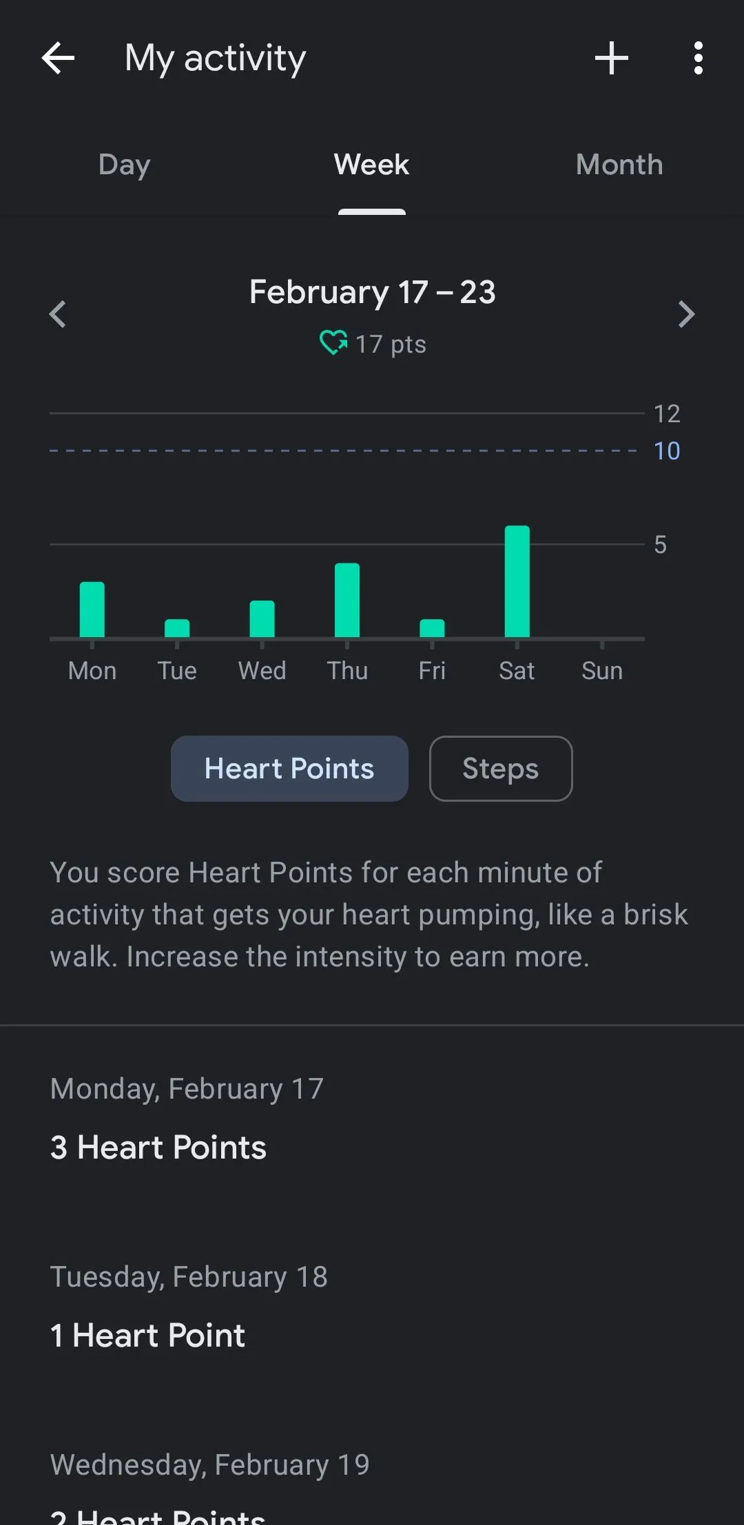 Ứng dụng Google Fit hiển thị tab &quot;Hoạt động của tôi&quot; với danh sách các hoạt động thể chất đã ghi lại.