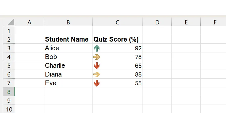 Ví dụ dữ liệu doanh số được trực quan hóa bằng Icon Sets trong Excel, hiển thị xu hướng tăng giảm.