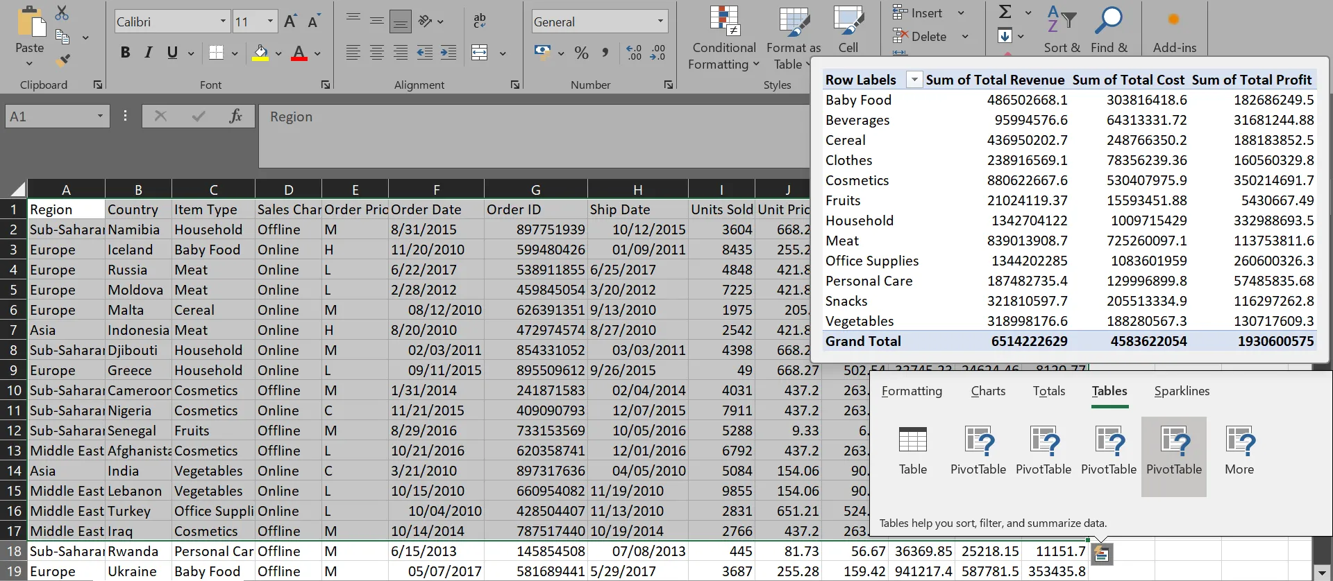 Xem trước PivotTable được đề xuất bởi công cụ Phân tích Nhanh trong Microsoft Excel